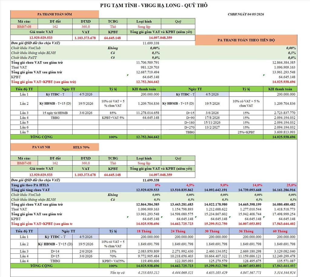 Còn 1 căn song lập 162m2, mặt tiền 9m giá chỉ 12tỷ rẻ nhất thị trường vin hạ long xanh 0966 858 ***