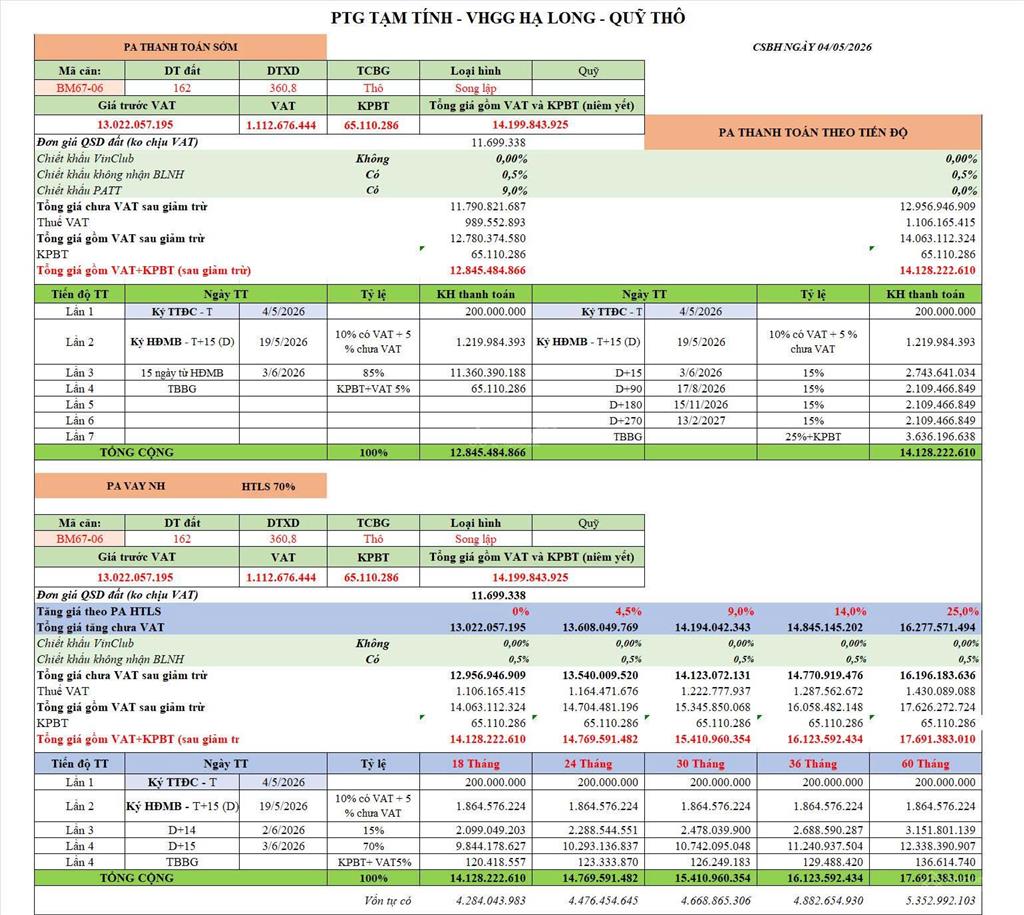 Còn 1 căn song lập 162m2, mặt tiền 9m giá chỉ 12tỷ rẻ nhất thị trường vin hạ long xanh 0966 858 ***