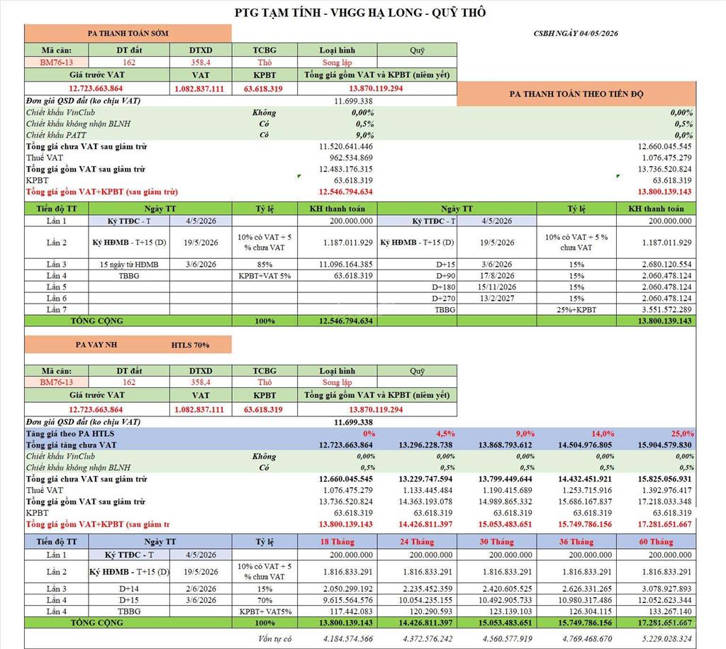 Còn 1 căn song lập 162m2, mặt tiền 9m giá chỉ 12tỷ rẻ nhất thị trường vin hạ long xanh 0966 858 ***