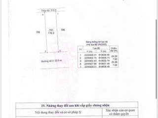 Bán nhanh cho nhà đầu tư  giá nhẹ rất nhẹ