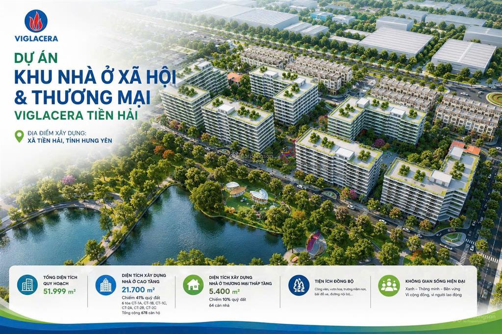 Tiền hải star city  quá đẹp để đầu tư đón chờ dự án nhà máy sx ô tô geely & tasco