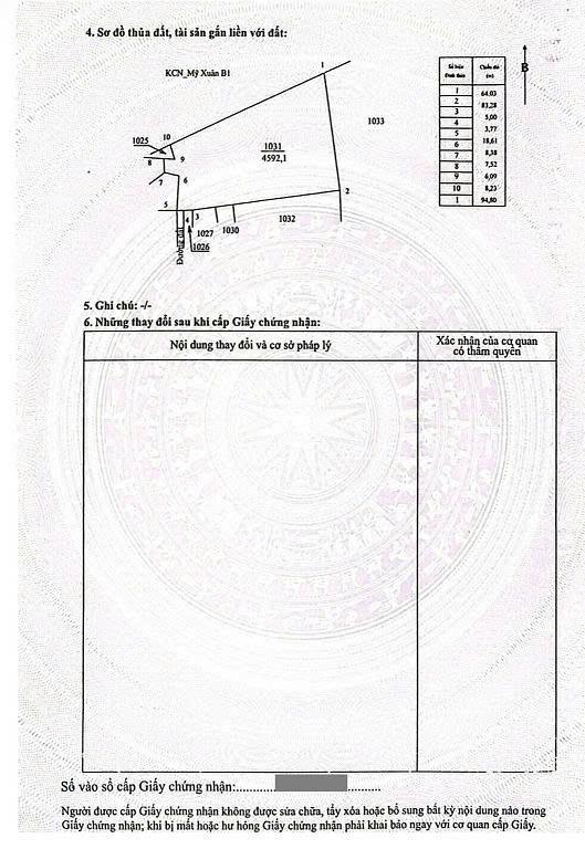 Đất vị trí đẹp, tiềm năng phát triển  mặt tiền khu vực mỹ xuân ngãi giao