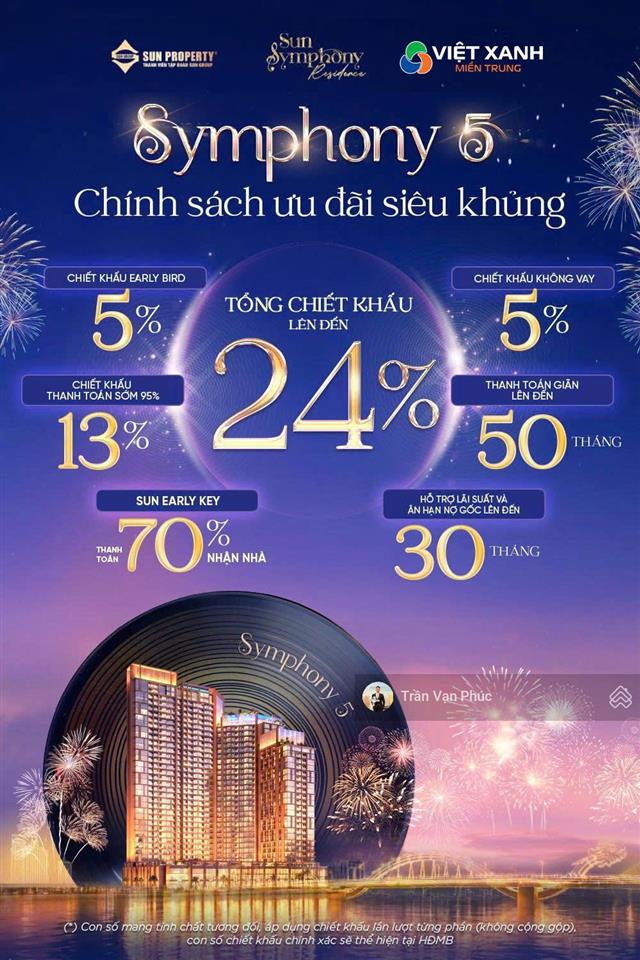 Siêu hiếm  chỉ 1,8 tỷ sở hữu căn studio symphony 5 vận hành airbnb cực tốt. chiết khấu cao 25%