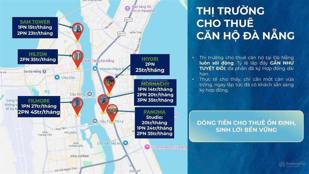 Với giá chỉ từ 2 tỷ/căn  sở hữu ngay cỗ máy in tiền 18tr/tháng