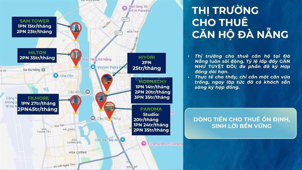 Căn 1pn+ tối đa lợi nhuận cho thuê, 50m2 giá 2,5 tỷ  dt cho thuê 23 triệu/tháng