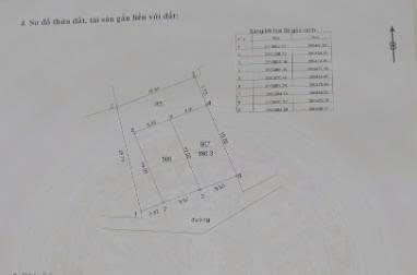 210m, mt 9.5m, hướng nam, ô tô vào, ngõ thông, yên thái, phú cát 3,6 tỷ