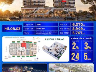 Hàng ngoại giao the meridian đà nẵng giá tốt hơn thị trường