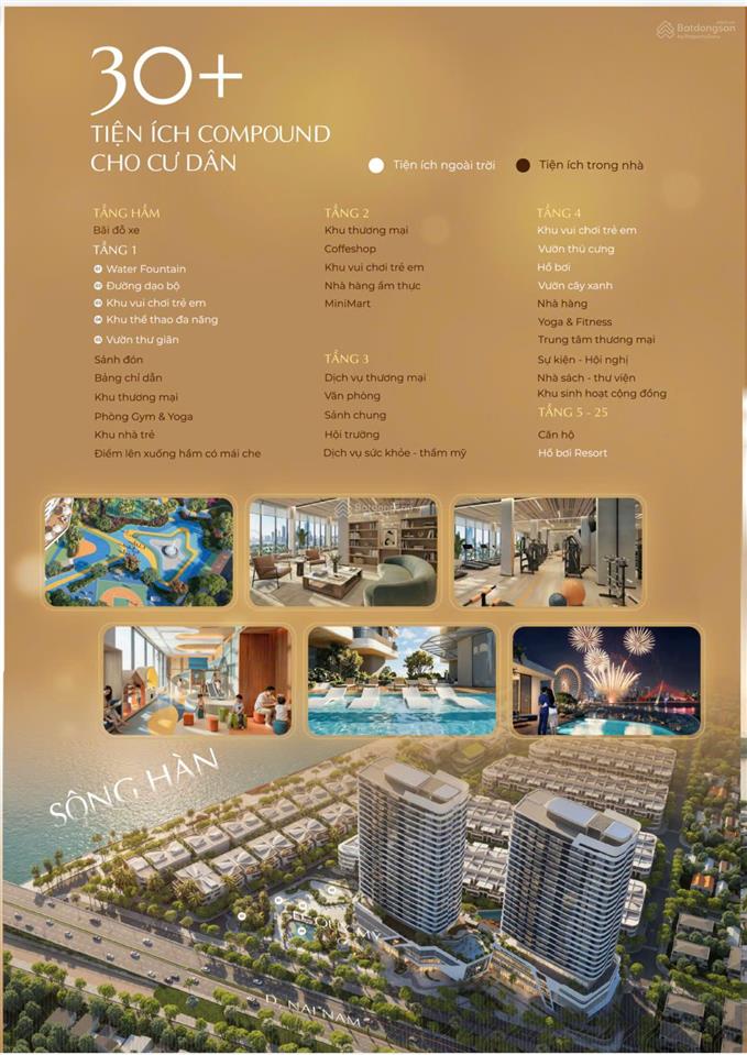 Độc quyền căn đẹp 3pn the meridian đà nẵng trung tâm tp, view sông hướng nam mát mẻ, sở hữu lâu dài