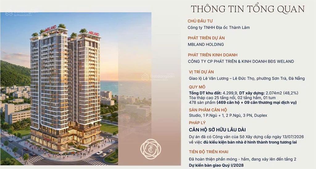 Căn hộ biển sơn trà 1 phòng ngủ, doanh thu cho thuê 20 triệu/tháng, mở bán ngay trong tháng 8