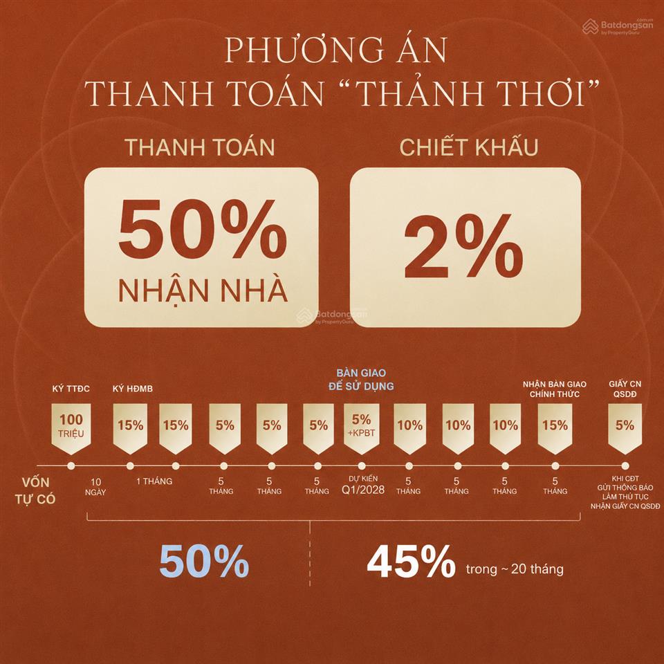 Bán căn hộ biển the camellia sơn trà chỉ thanh toán tiến độ 50% là nhận nhà, sở hữu lâu dài