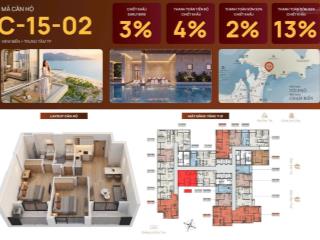 Bán căn hộ biển the camellia sơn trà chỉ thanh toán tiến độ 50% là nhận nhà, sở hữu lâu dài