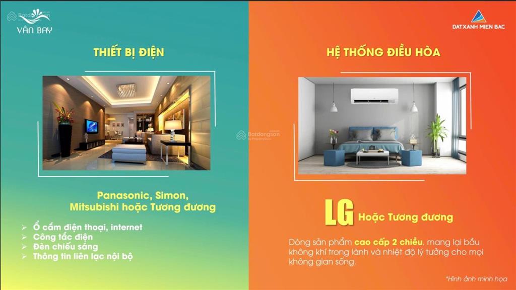 Nhận booking căn góc 1ngủ view vịnh bái tử long hướng đông nam, giá chỉ dự kiến 2,95tỷ