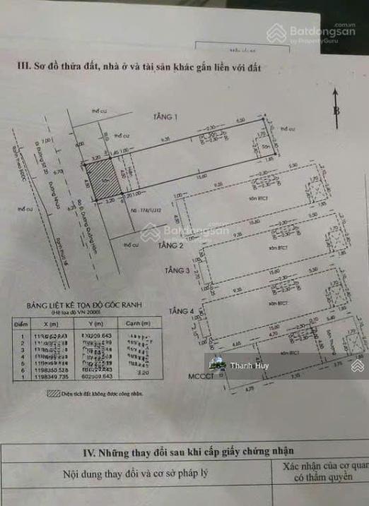 Bán nhà mặt tiền nguyễn thái sơn, phường 5, quận gò vấp  10 phòng chdv  có dòng tiền cho thuê sẵn