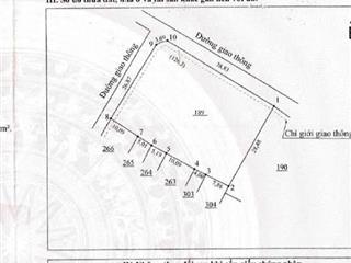 Lô đất 2 mặt tiền siêu đẹp đủ điều kiện tách thửa. 8tỷ500  1200m2  gần sân bay long thành