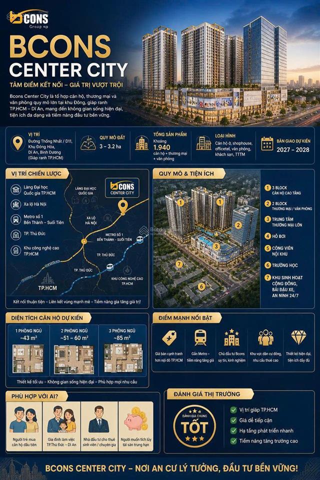 Bán căn hộ 58m2 giá siêu hời tại bcons center city, 2pn, 2wc, dĩ an, bình dương