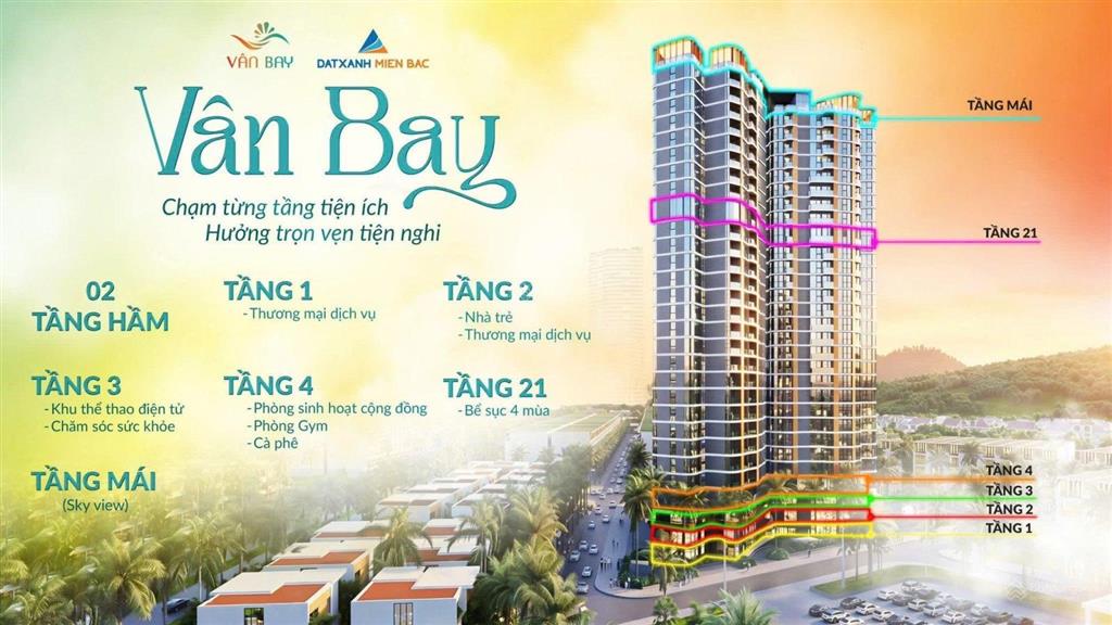 Bán căn 1pn + tại dự án vân bay vân đồn  view vịnh bái tử long  chỉ với 2, x tỷ  đặc khu vân đồn