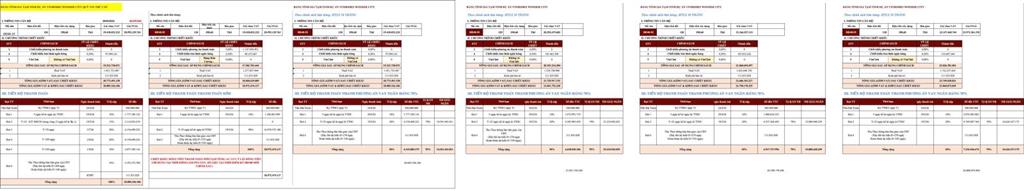 19 tỷ liền kề 120m, mt 8m hừng đông 48 vin đan phượng, xây 4 tầng nhận nhà ngay,ký cđt