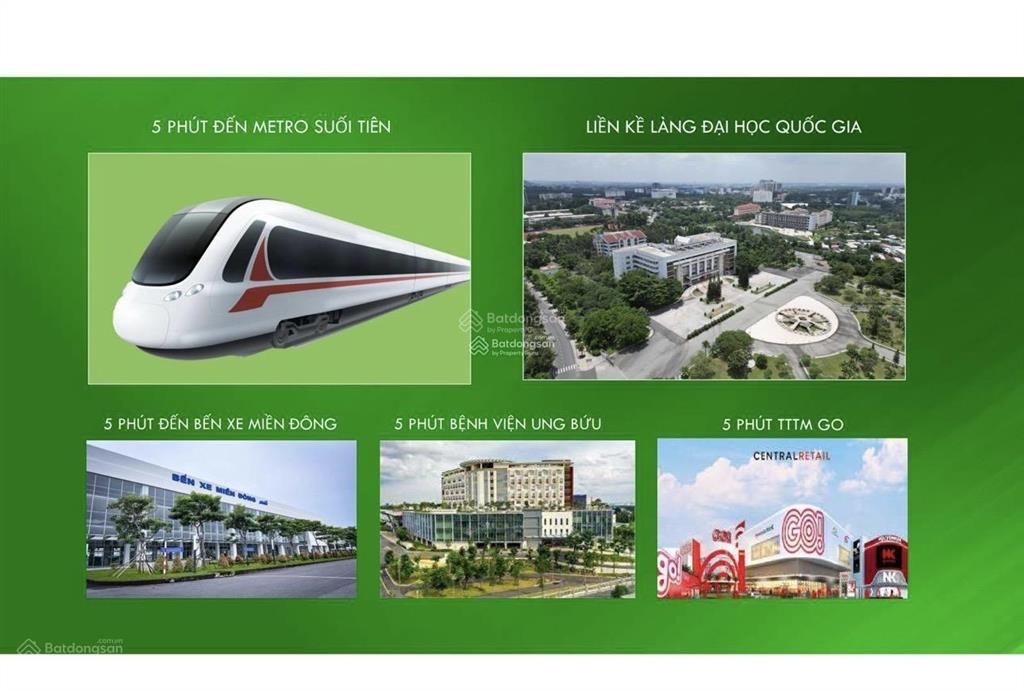 Bán nhanh căn 2pn bcons city 1,9 tỷ, giảm 5.65% ký hợp đồng 5% ngưng nửa năm sau đóng tiếp