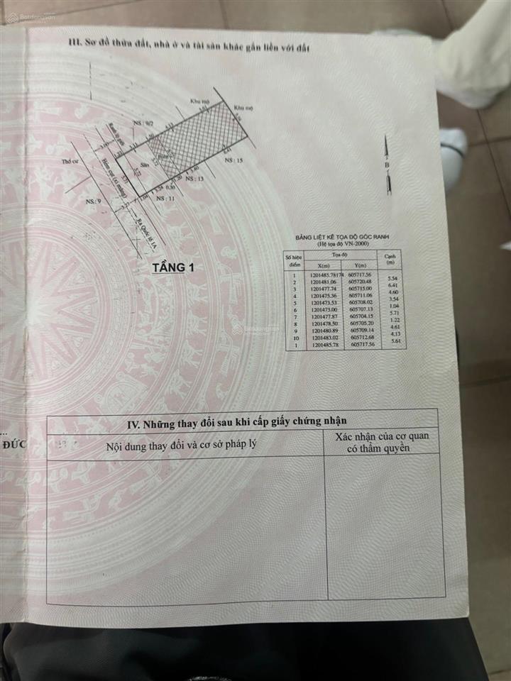Nhà c4 hẻm xe hơi 89m2 thổ cư chỉ nhỉnh 3 tỷ