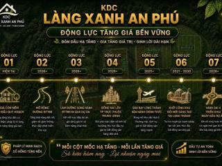 Kdc làng xanh an phú cơ hội đầu tư đón đầu hạ tầng