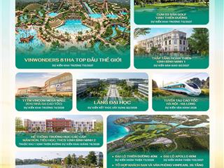 Cực hiếm căn nhà 4 tầng chân ga tàu cao tốc, công viên rừng. vận hành dòng tiền ngay chỉ 6,1 tỷ.