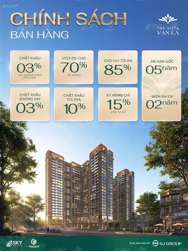 Căn hộ 2 phòng ngủ 70m2 trung tâm hà đông, vốn ban đầu hơn 800tr