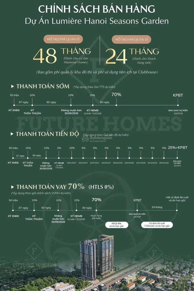 Bán cc đẹp tại dự án vin cao xà lá (hanoi seasons garden), 6, x tỷ  1br  mặt đường nguyễn trãi