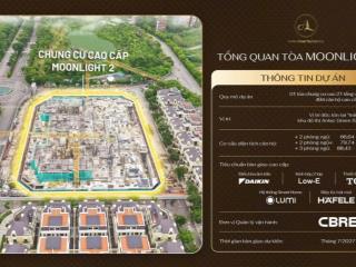 Tâm điểm đầu tư hà nội 2026 moonlight 2 tiềm năng tăng giá vượt trội