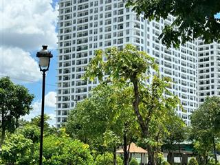 Chỉ 285 triệu nhận nhà ở ngay căn hộ full giá 2.23 tỷ tại hcm