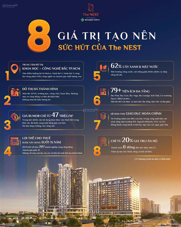 The nest căn hộ chuẩn nhật giữa trung tâm tp. mới bình dương