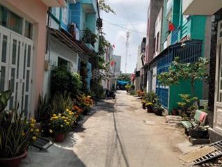 Bán đất hẻm 276 đường nguyễn văn tạo nhà bè