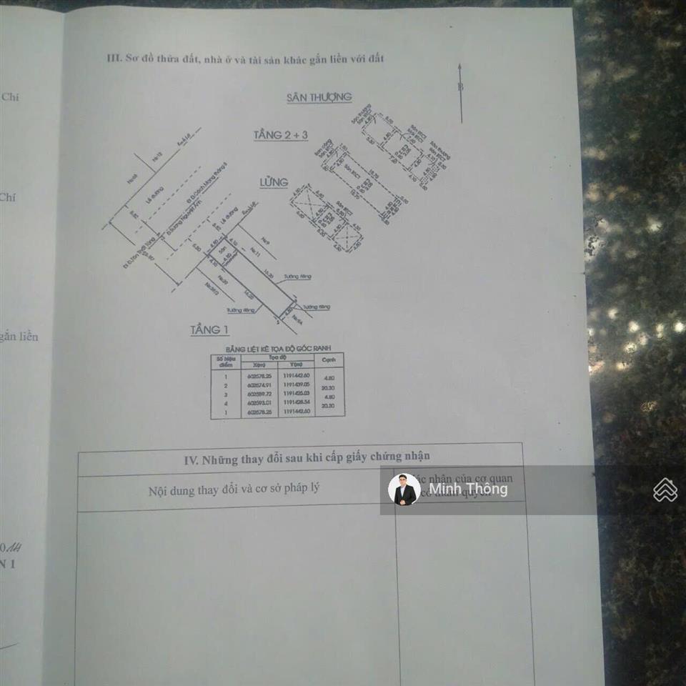 Hàng vip quận 1 bán nhanh 11a sương nguyệt ánh (5x20  hđt 5.5 tỷ  5 tầng giá nổi bật 74.5 tỷ)
