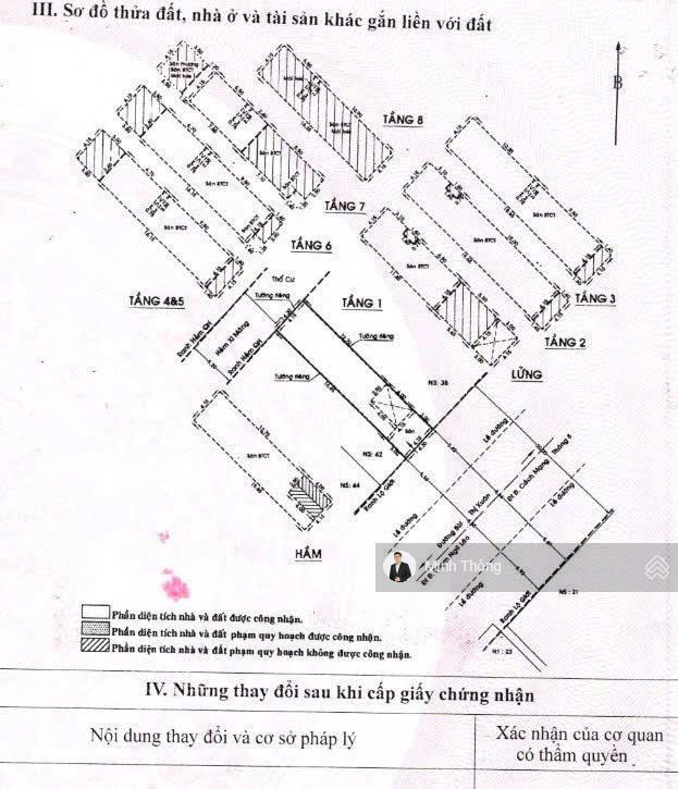 Gấp bán ks góc 3mt! ts 4042 bùi thị xuân (8.4 x20 hầm 10t sàn 969m2  hdt 6.5 tỷ giá 209 tỷ