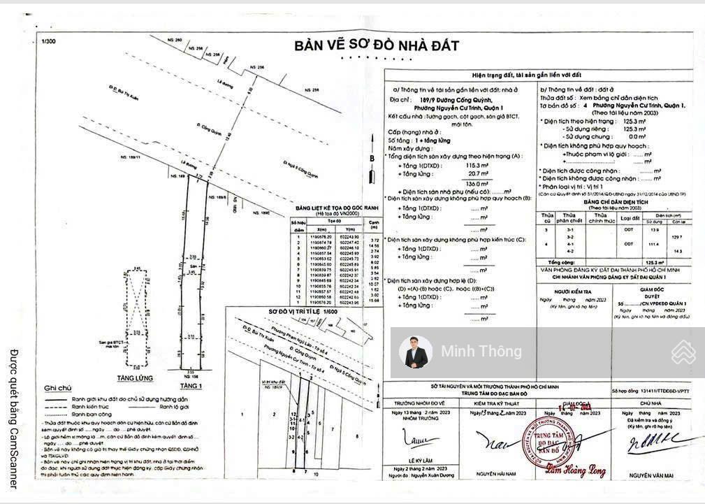 Bán nhanh mt 189/9  10 cống quỳnh (7.6 x 38. cn 271m2ctxd h8t  hđt 1 tỷ/năm giá độc quyền 80 tỷ