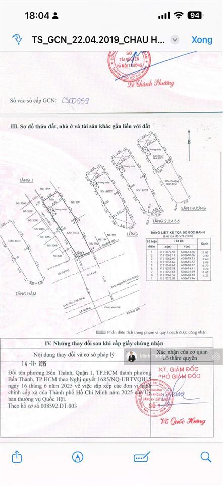 Bán gấp ts 198 lê lai! góc 2mt  hđt dìn ký  dt 5,1 x25m  h8t, sàn 1100m2 giá chỉ 100 tỷ