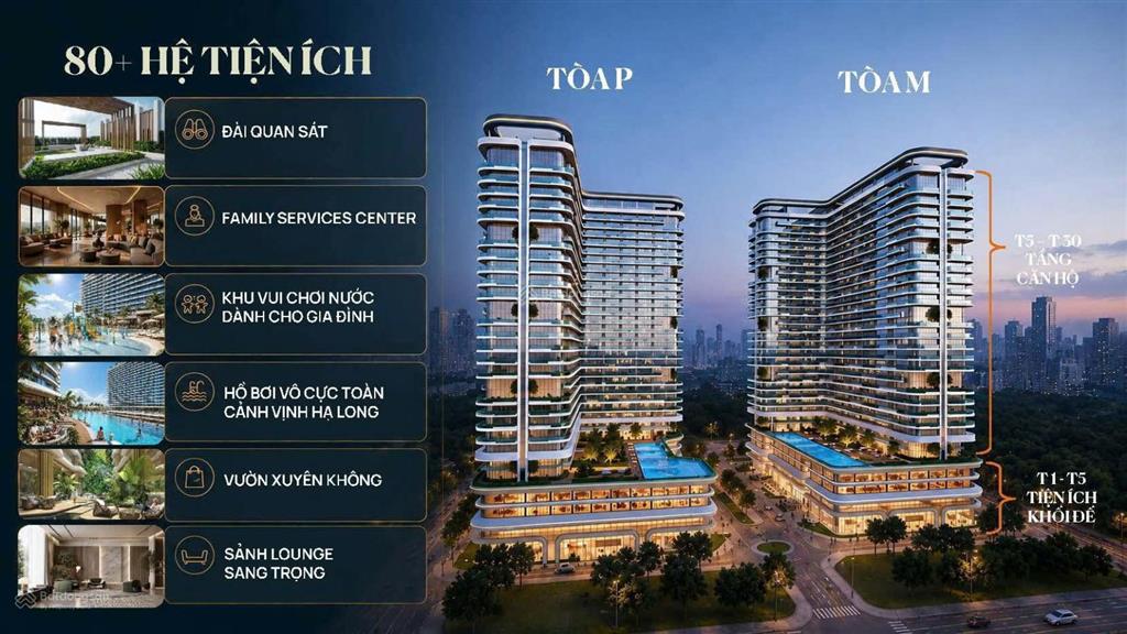 Prima hạ long. ngay cửa ngõ bãi cháy.sổ đỏ sở hữu lâu dài.vơi chính ưu đãi giành cho khách hàng
