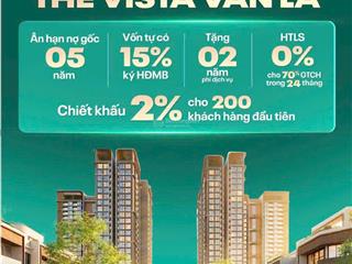 Mở bán dự án căn hộ trung tâm hà đông the vista văn la vốn chỉ từ 850tr, vay nh 0%, ân hạn 5 năm