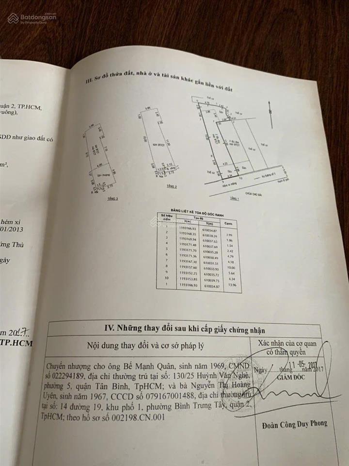 Bán nhà 86m2 (nở hậu), 1 trệt 2 lầu gần sông, có sân trước sau, hẻm xe hơi tận cửa.