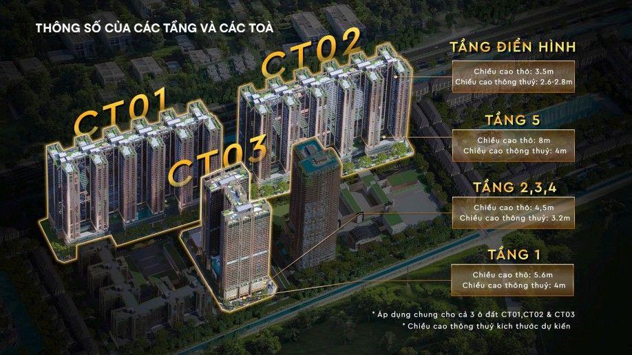 Độc quyền Căn 3 ngủ tại Sunshine Legend City chỉ 5.7 tỷ