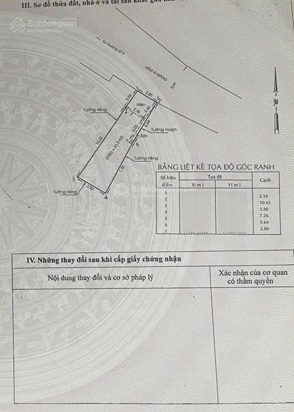 Nhà cấp 4 43m (3.9x13) đường số 8, trường thọ, thủ đức, nhà cấp 4, 2pn, hẻm xe hơi