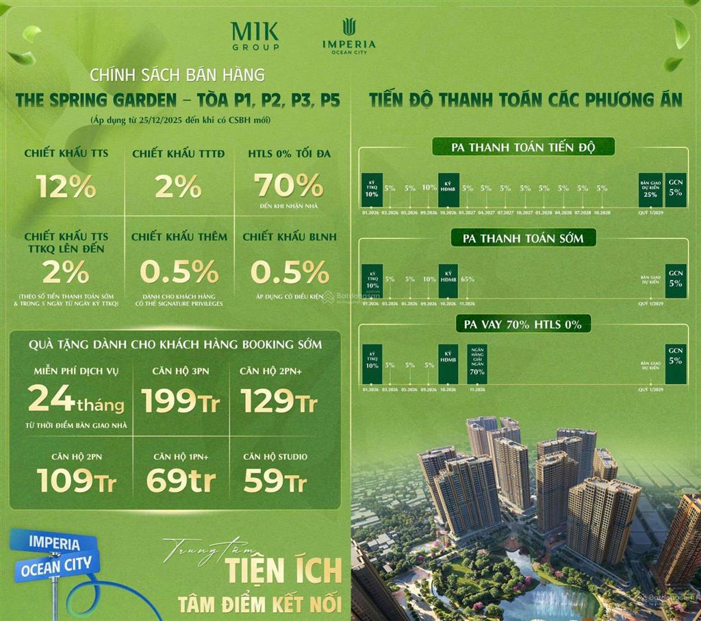 Cần bán 1n + rẻ nhất mik, sẵn đồ cơ bản, tiến độ giãn.  0919 899 ***