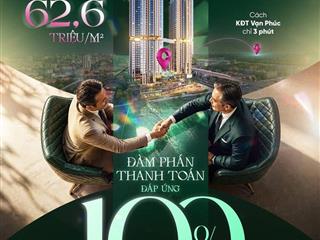 Căn hộ the emerald boulevard đẳng cấp với 5 tầng thương mại, 70% căn giá tốt cách sông sg 300m