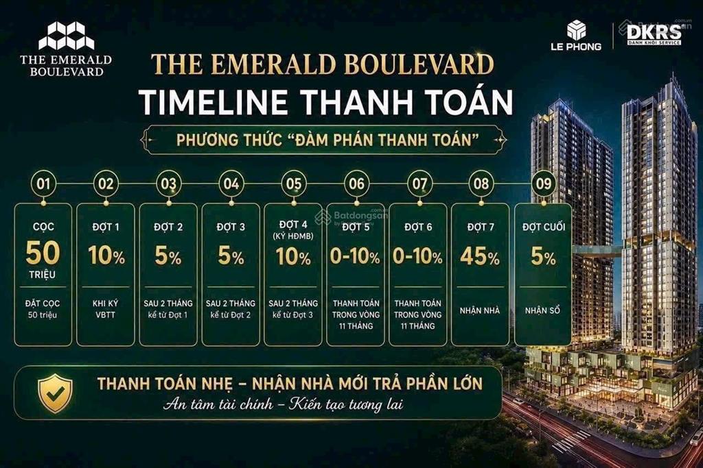 Đẳng cấp tại the emerald boulevard cho cư dân ưu tiên đợt 1 chọn căn 1pn+ 48m² view sông sài gòn