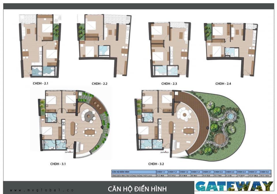 Bán nhanh ch 74m², vũng tàu gateway, 2pn, 2wc tại 3/2, p tam thắng, q.10, hcm.  0974 714 ***