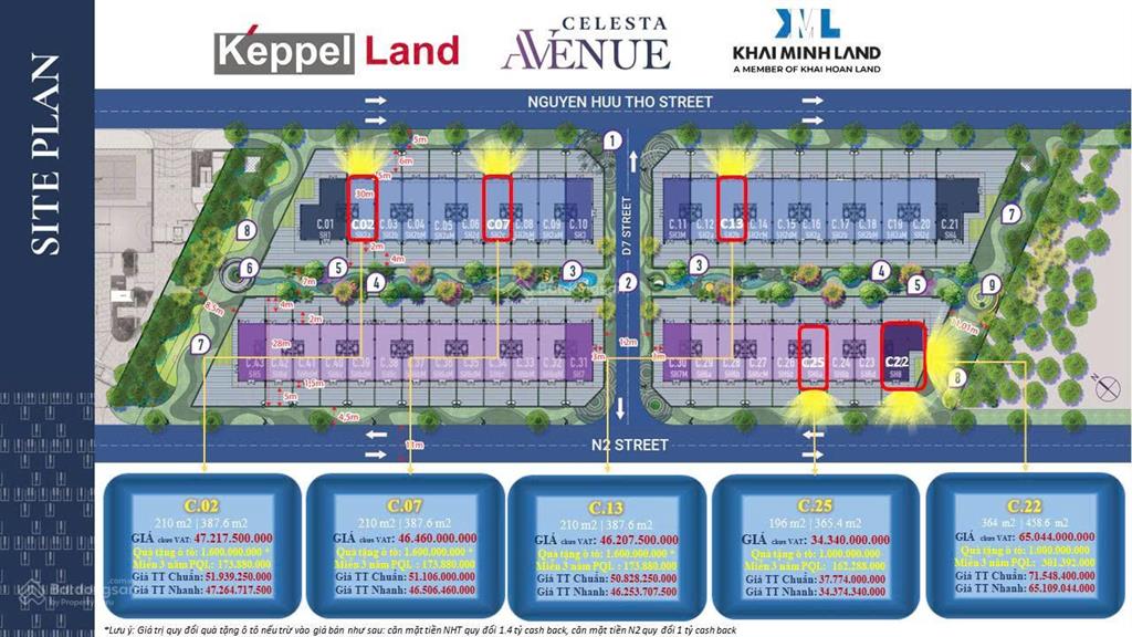 3.4 tỷ sở hữu celesta avenue nguyễn hữu thọ liền kề lotte mart quận 7 tháng 7.2025 nhận nhà