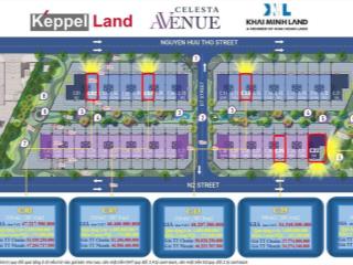3.4 tỷ sở hữu celesta avenue nguyễn hữu thọ liền kề lotte mart quận 7 tháng 7.2025 nhận nhà