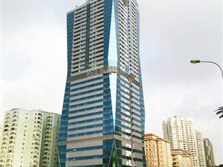 Bql cho thuê văn phòng diamond lê văn lương 250m2 săn nội thất đẹp giá rẻ vào được luôn 0856 655 ***