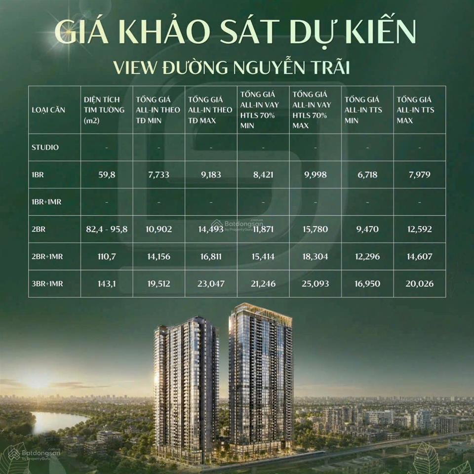 Cập nhật giá & quỹ căn 1pn tại hanoi seasons garden (masteri cao xà lá) tại nguyễn trãi, hn