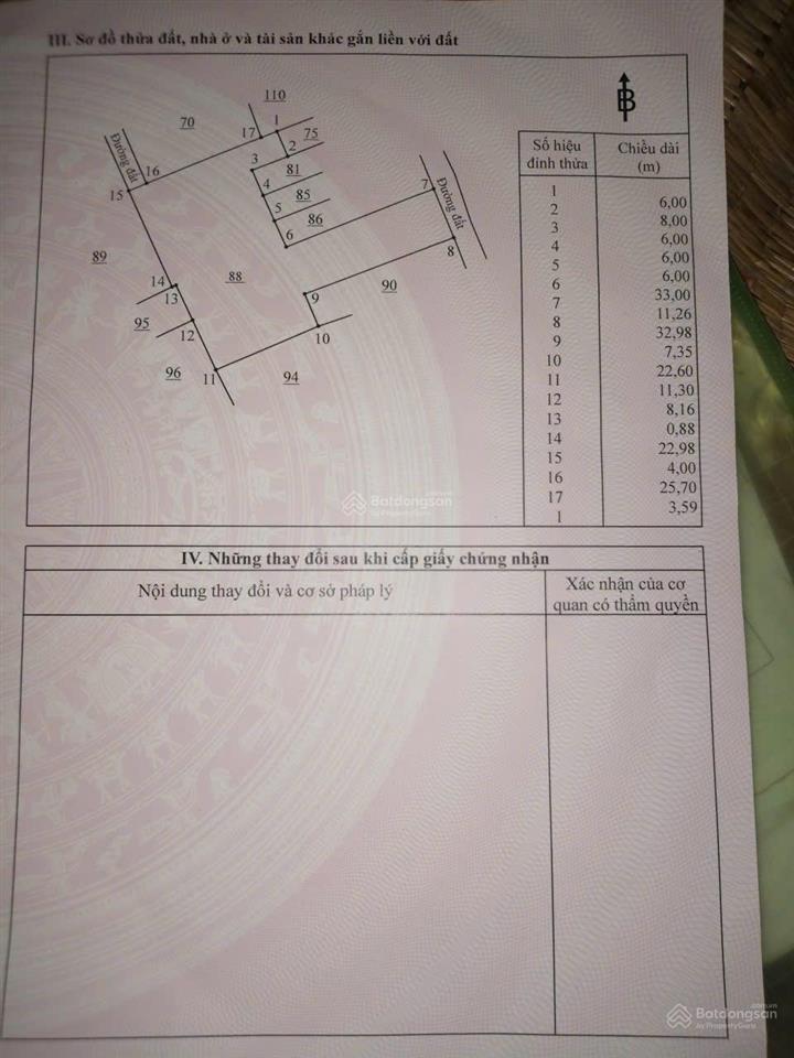 Bán đất có nhà cấp 4 sổ hồng riêng thổ cư 100m2