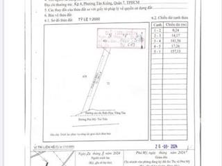 Bán đất tại phú mỹ  tóc tiên, giá 30 tỷ, 2011 m2 đẹp, nhiều tiện ích